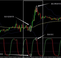 Jurik STC外汇交易系统