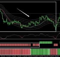 Forex Train外汇交易系统