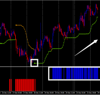 Forex One外汇交易系统