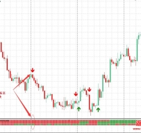 4H Trader外汇交易系统