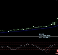 STIX外汇交易系统