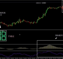 达英外汇交易系统汉化版