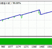 10PIPS PRO EA