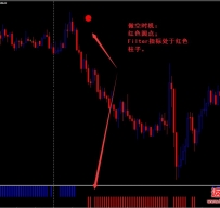 Forex Signa外汇交易系统