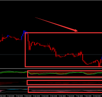 Forex Profit Heaper外汇交易系统